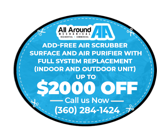 Add-Free Air Scrubber Surface And Air Purifier With Full System Replacement (Indoor And Outdoor Unit) up to $2000 value | All Around Mechanical